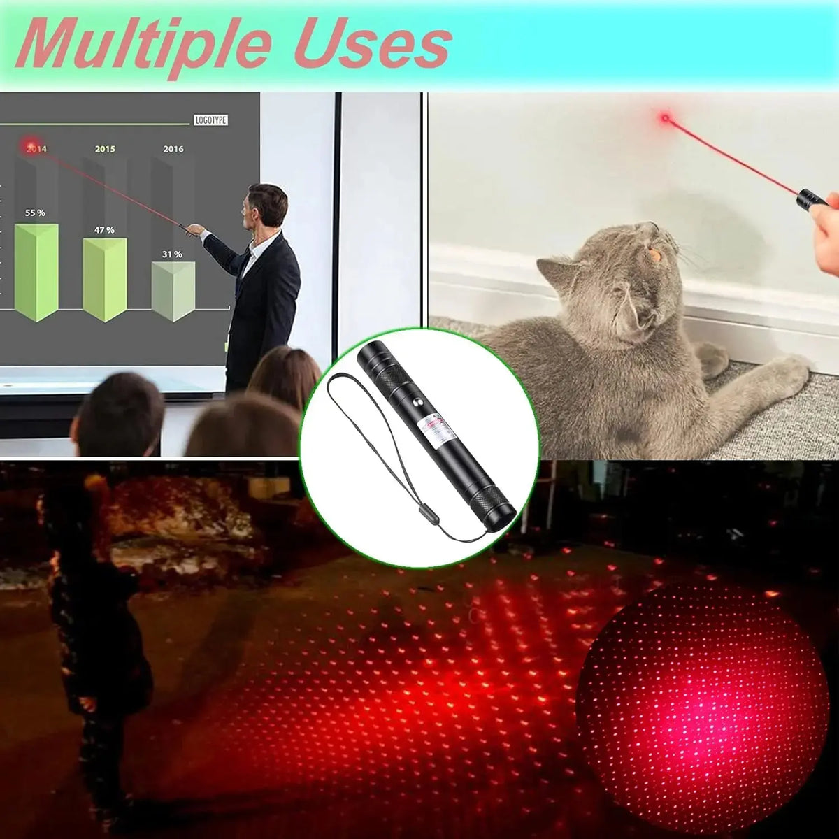Rechargeable Green Laser Pointer and Line Light Flashlight for Presentations, Screen Projection, and Outdoor Use - Ideal for Office, Astronomy, Construction, and Pet Activities