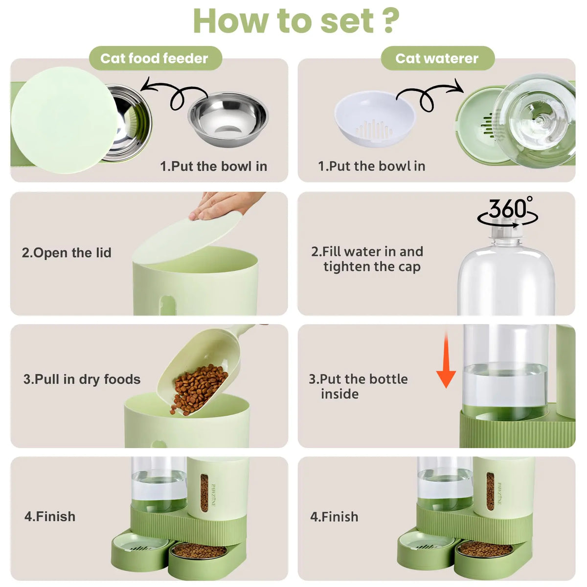 Kacoomi Dual Automatic Gravity Feeder and Water Dispenser Set for Cats - 2.4L Auto-Refill Water Capacity, 88Oz Mess-Free Food Storage, Durable Stainless Steel Bowl, Easy to Clean, Suitable for All Seasons