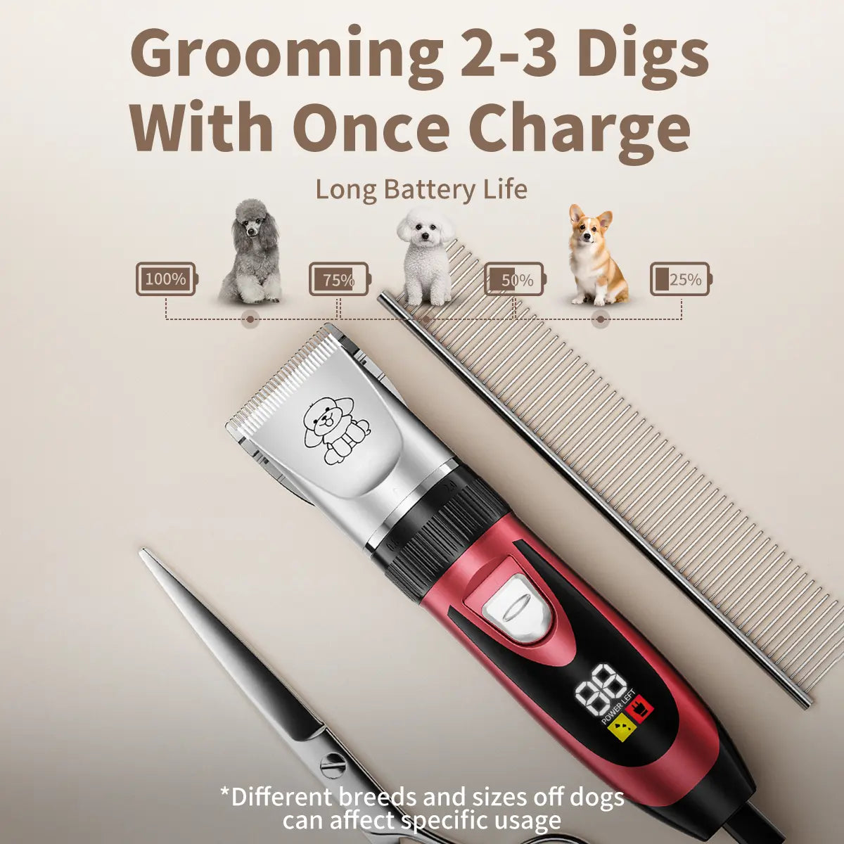Professional Rechargeable Cordless Dog Grooming Clippers with Integrated Batteries, Low Noise and Vibration, LCD Digital Display, Complete Grooming Kit with Deodorant Plastic Combs, Universal Pet Hair Trimmer for Dogs and Rabbits